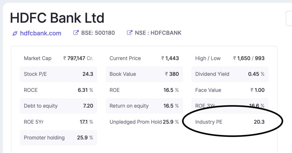 What Is Industry PE Ratio The Finance Point