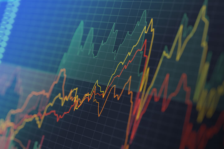 What Is Long Build Up And Short Build Up In Stock Market The Finance 