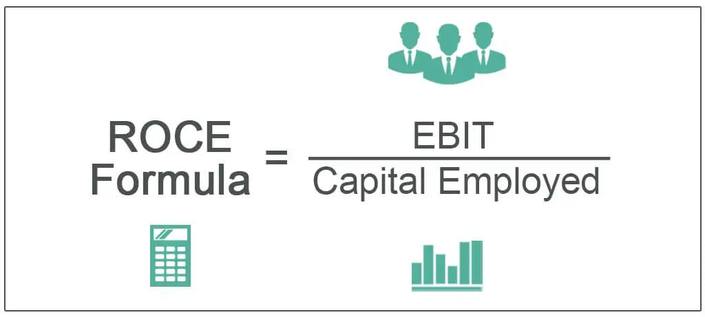 What Is ROCE In Stock Market The Finance Point